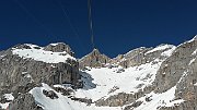 255_Schladming_2015_246_Dachstein